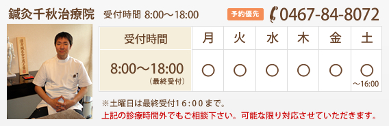 鍼灸治療の受付時間